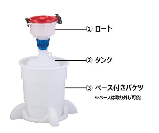 廃液回収システム 4L 高さ455mm　EF4-38-Sys 1個