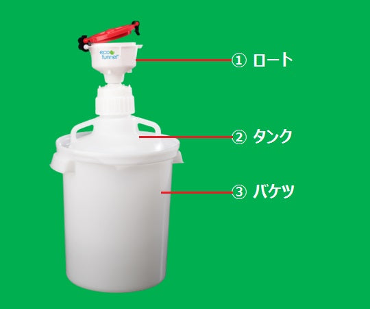 廃液回収システム 10L　高さ660mm　EF-4-83C-SYS 1セット