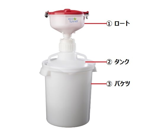 廃液回収システム 10L　高さ775mm　EF-8-83C-SYS 1セット