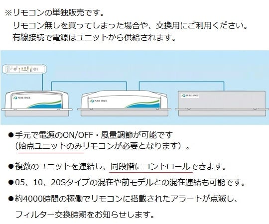 ピュアスペース用リモコン 1セット