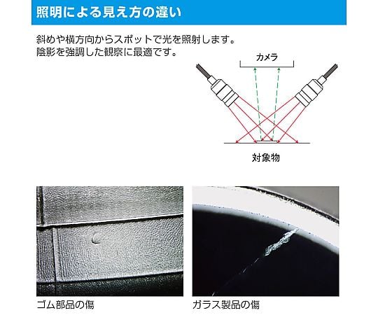 LED light 90x100x37mm L-703 1pc