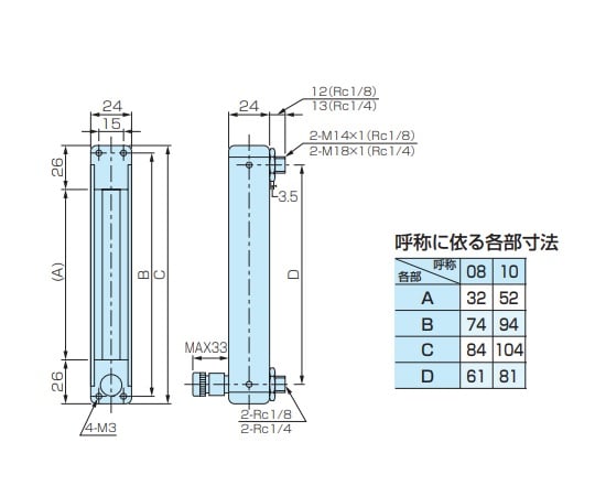 パージフローメータ（ニードルバルブ付）　RK1650-10A3 1台