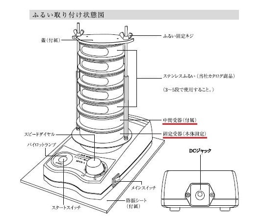 ミニふるい振とう機　MVS-1N 1個