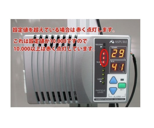 Ambient monitor SEM-1150 1 unit