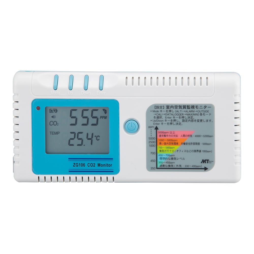 Indoor CO2 monitor ZG106 1 unit