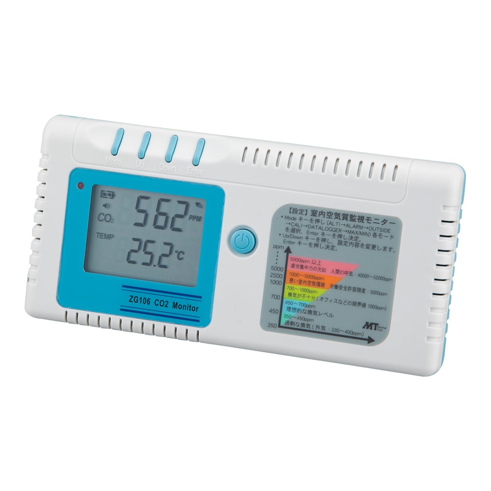 Indoor CO2 monitor ZG106 1 unit