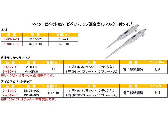 マイクロピペット(アキュラ)　0.5～10μL　825.0010 1本