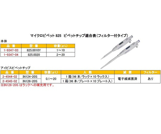 마이크로피펫(아큘라) 1~10μL 825.0010Y 1개