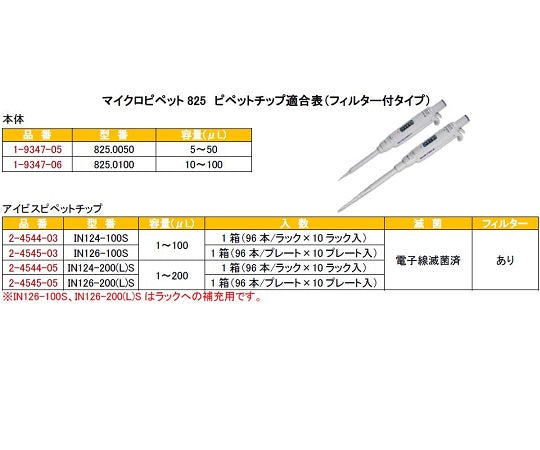 마이크로피펫(아큘라) 10~100μL 825.0100 1개
