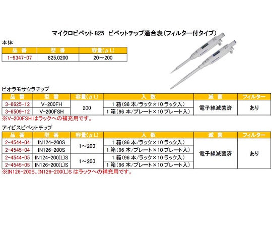 마이크로피펫(아큘라) 20~200μL 825.0200 1개