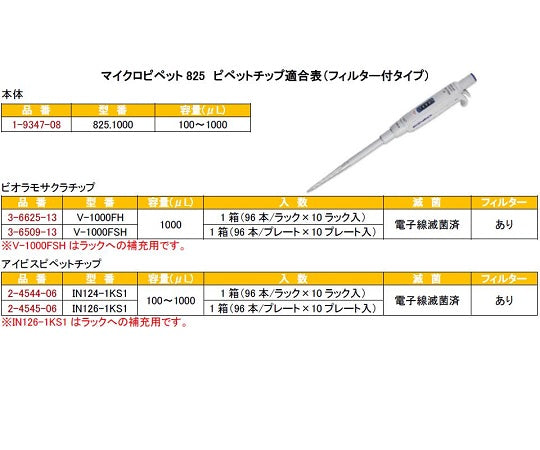 마이크로피펫(아큘라) 100~1000μL 825.1000 1개