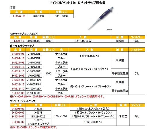 Micropipette (Acura) 100-1000μL 826.1000 1 piece