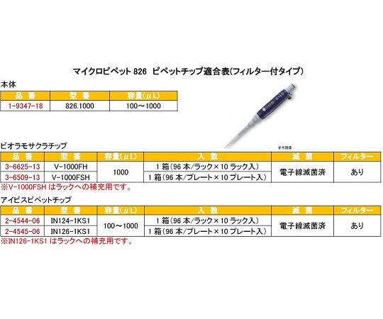 Micropipette (Acura) 100-1000μL 826.1000 1 piece