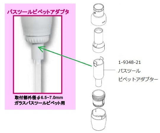 ピペットアダプター(5mL用)　マクロピペット835.05用　1.835.633 1個