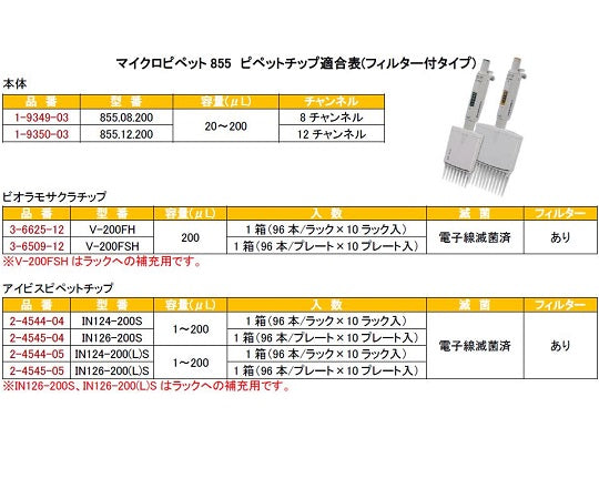 8-channel micropipette (Acura) 20-200μL 855.08.200 1 piece