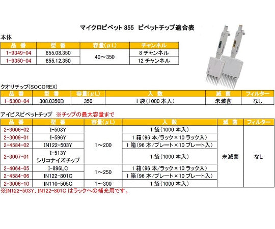 8チャンネルマイクロピペット(アキュラ）　40～350μL　855.08.350 1本
