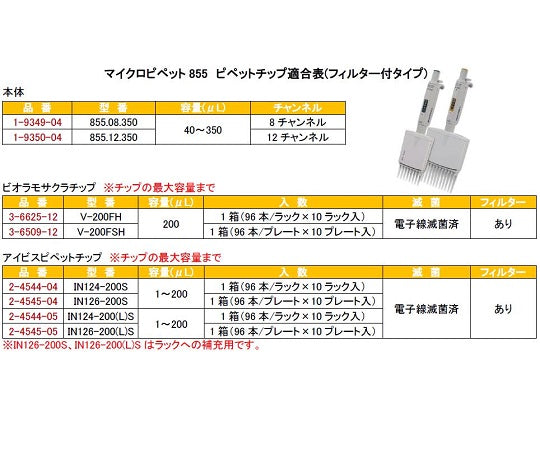 8チャンネルマイクロピペット(アキュラ）　40～350μL　855.08.350 1本