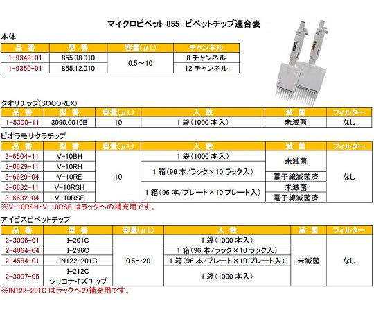12채널 마이크로피펫(아큘라) 0.5~10μL 855.12.010 1개