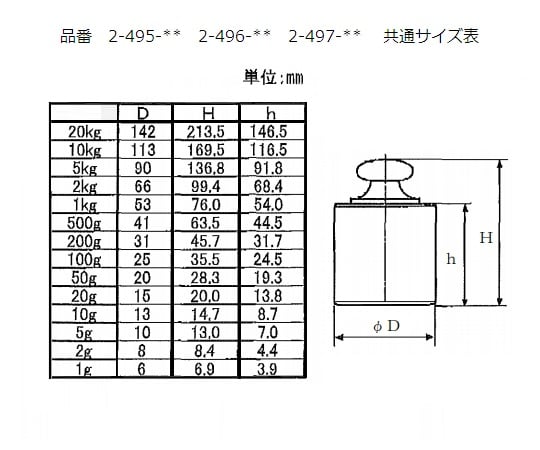원통분동 M1CSB-1KA 1kg 1개