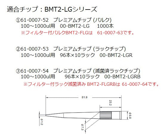 Nichipet FⅡ (500µL)　00-NPF2-500 1個