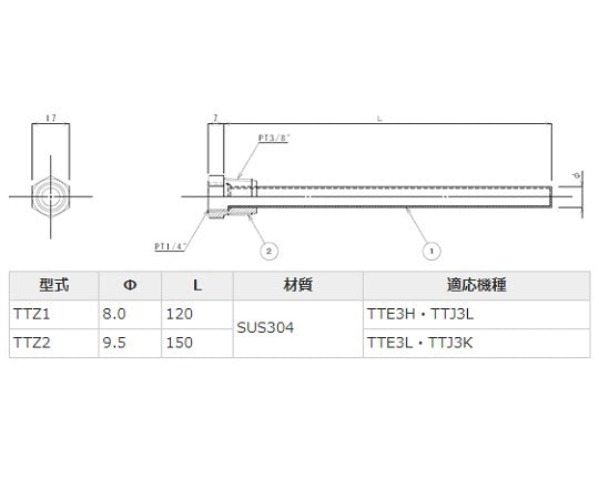 液膨張式サーモスタット　TTE3H用保護管　TTZ1 1個