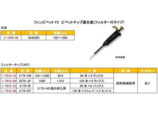 フィンピペットF2(シングルチャンネル)　100～1000μL　cv0.60％4642090　4642090 1本