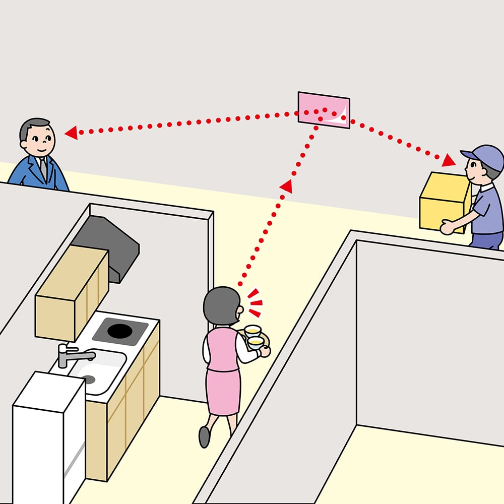 FF mirror passage for left and right (adhesive type) FT46 1 piece
