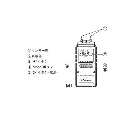 エクスポケット水分計　M-290 1台