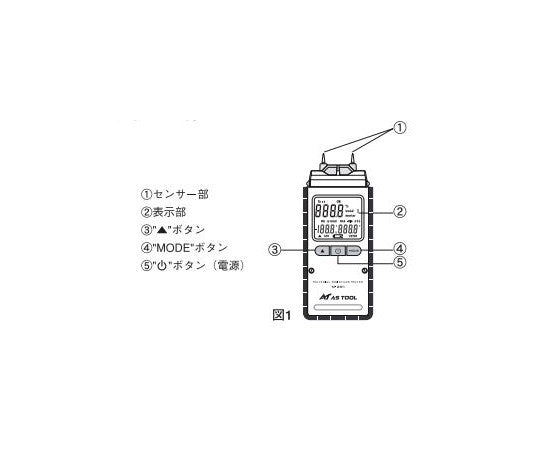 엑스포켓 수분계 M-291 1대