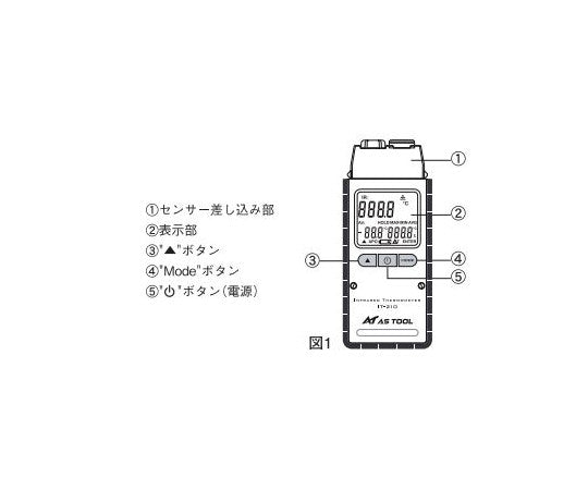 エクスポケット放射温度計　IT-210 1台