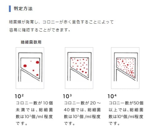 バイオチェッカー（総菌数|大腸菌群|黄色ブドウ球菌|真菌測定用）1箱（10本入）　FC 1箱(10本入)