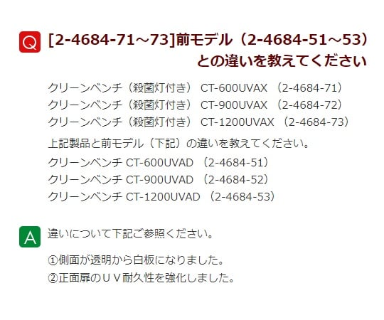 クリーンベンチ（殺菌灯付き）　CT-600UVAX 1台