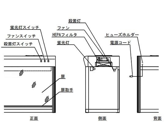 클린 벤치(살균등 첨부) CT-900UVAX 1대