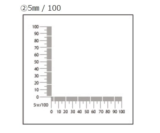 Microscale 1 bag (10 sheets) 177-401C 1 bag (10 sheets)