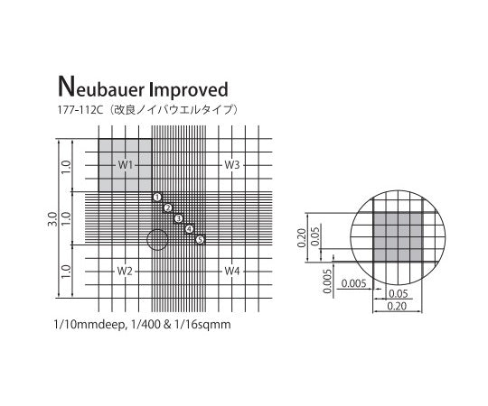 셀 카운터 플레이트 개량 노이바웰 1상자(10장입) 177-112C 1상자(10장입)