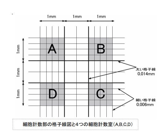 セルカウンタープレート　65×24×3mm　120枚 1箱(120枚入)