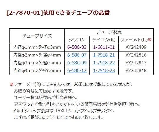 チュービングポンプ　0.1～90mL/min　TP-10SA 1台