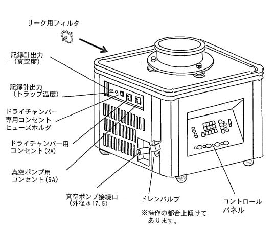 凍結乾燥器　FDU-12AS 1台