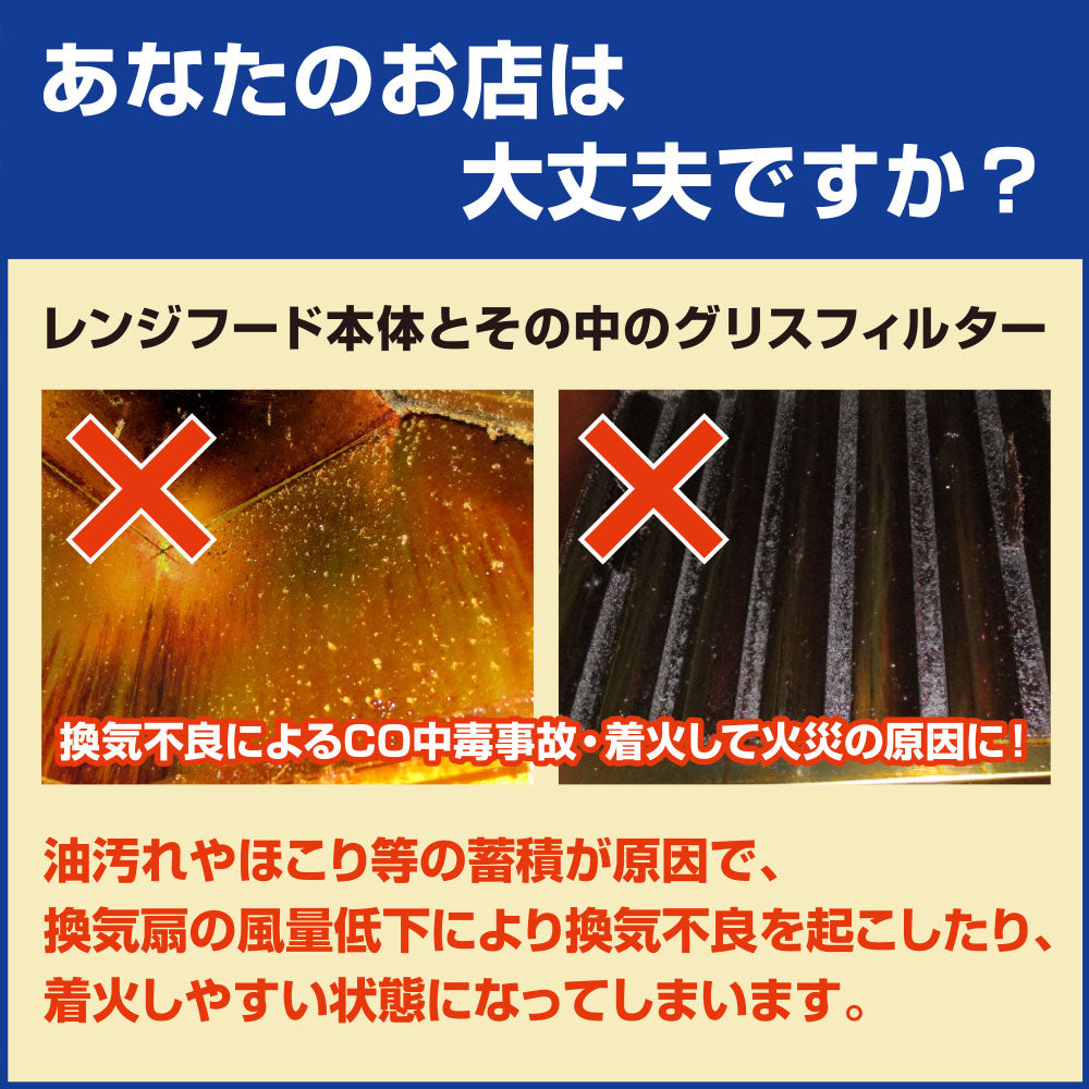 강력한 오일 얼룩 용 세제 파워 클리너 4.5L 상업용 153644 1 개