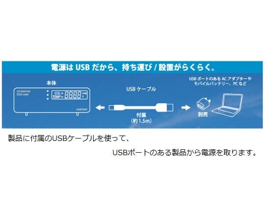 CO2モニター　CO2-mini 1台