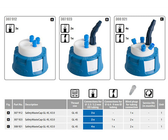 안전폐액 캡 308921 1개
