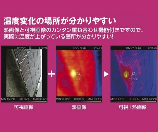 Thermography SGT 1 piece