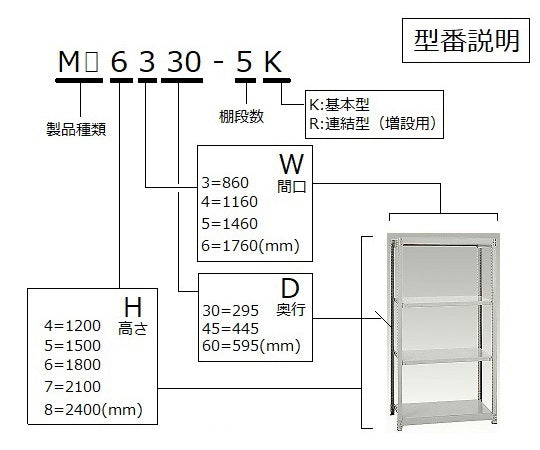경중량 볼트리스 랙 5단 1802×459×1807mm(내하중：200kg/단) MS6645-5K 1대
