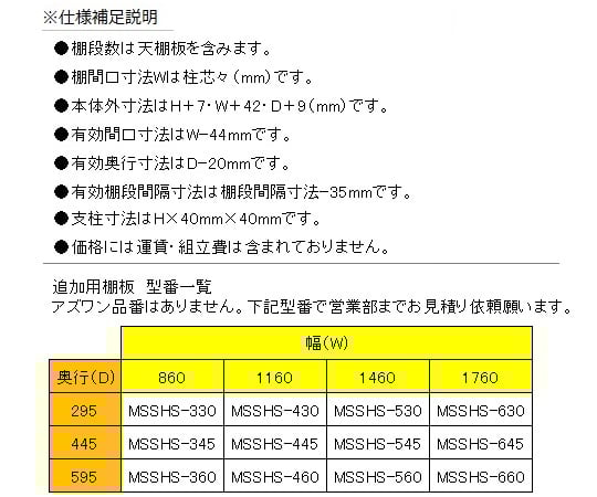 경중량 볼트리스 랙 5단 1802×459×1807mm(내하중：200kg/단) MS6645-5K 1대