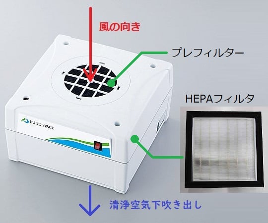 Pure Space 01 PS01-AD 1 unit