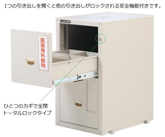 세프티 캐비닛(세라믹 코트) 토탈록 705×600×800mm GM-5E 1개