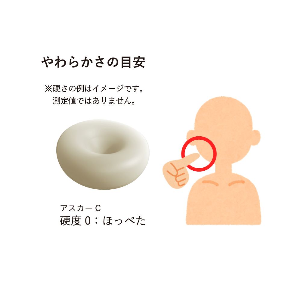 人肌®のゲル原液 乳白 アスカーC15 100g　HM01-34003 1セット