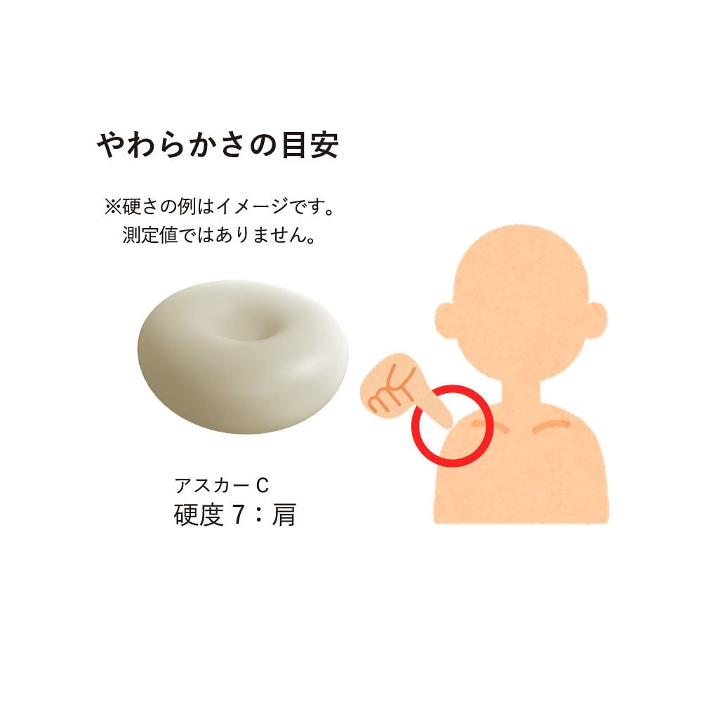 人肌®のゲル原液 乳白 アスカーC0 600g　HM01-34004 1セット