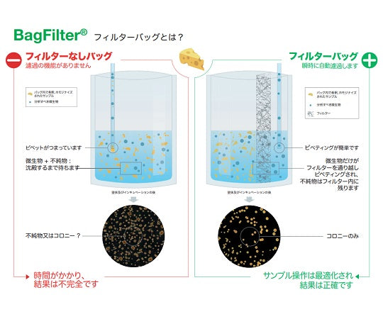 Bag Filter (R) 63 microns 1 box (25 sheets x 20 bags) BagPageF 1 box (25 sheets x 20 bags)