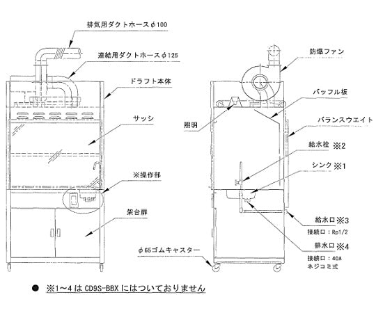 コンパクトドラフト900(ステンレス製)　CD9S-BBX 1台